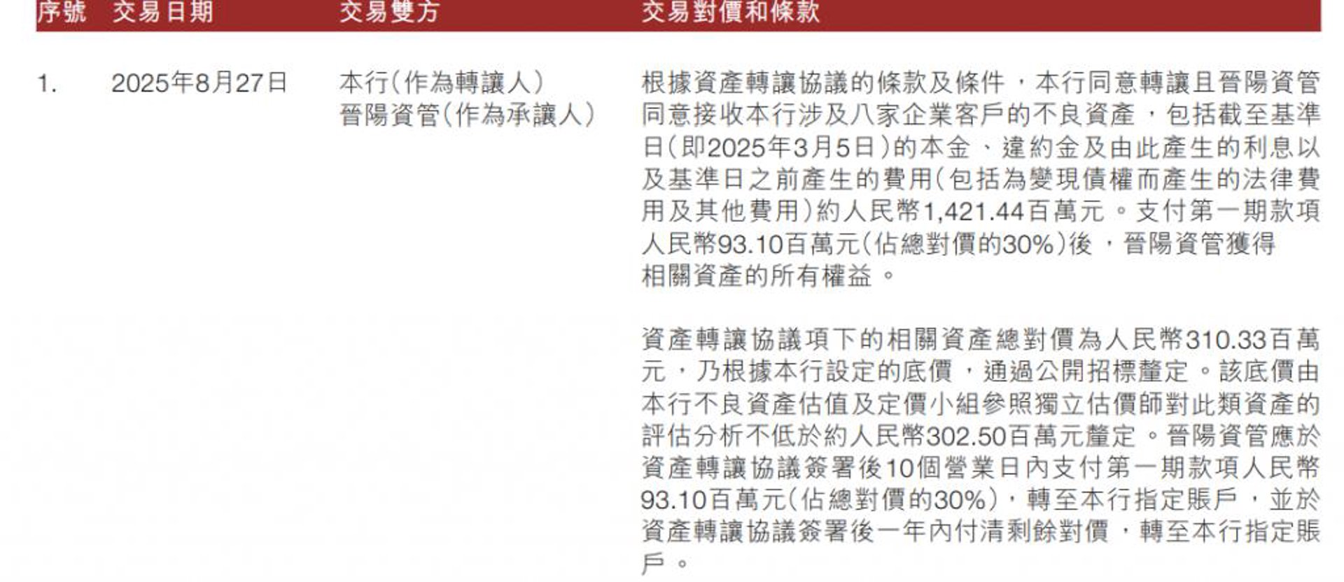 瑞今实业